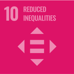 reduced-inequalities